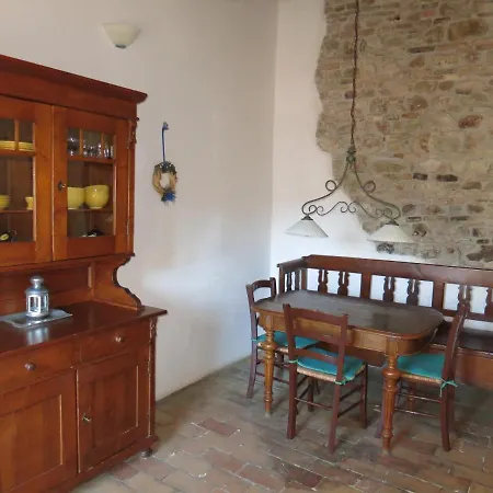 Appartement Colle Del Lupo Pergola